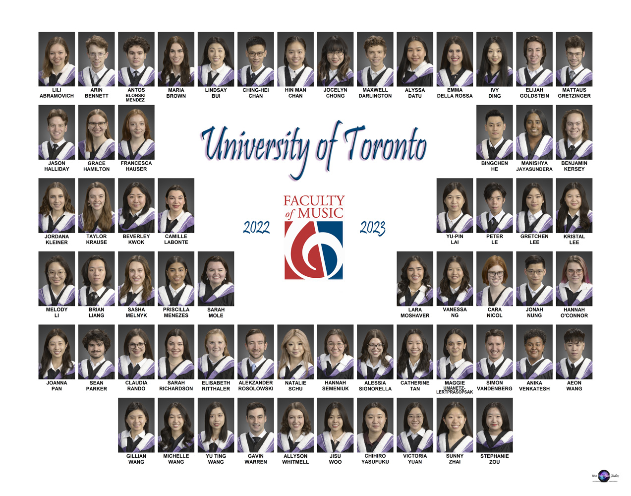 university of toronto phd music